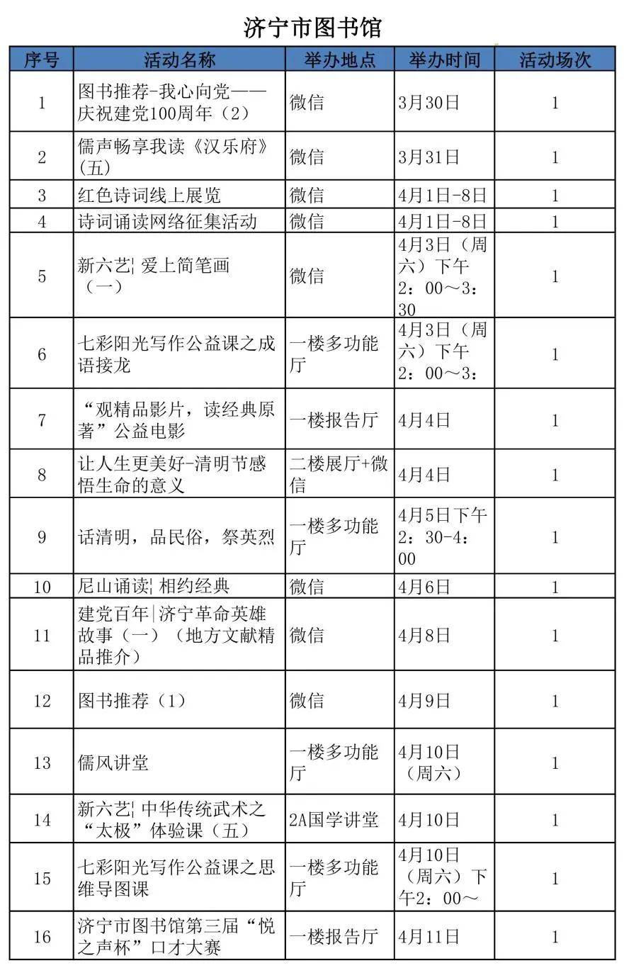 济宁任城区人口gdp_济宁有个区,人口102.31万GDP533.44亿,有 中国运河之都 美誉(2)