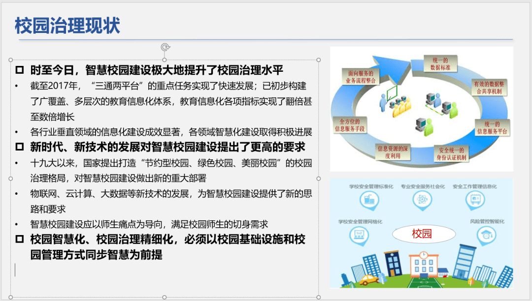 社区|“5G+”物联网智慧校园解决方案，非常全面