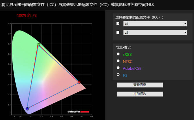 效果|iQOO Z3详细体验：精准卡位，可能是最能打的千元机