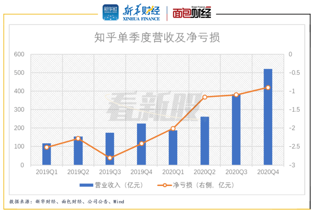 gdp年年增长但挣钱难_实时