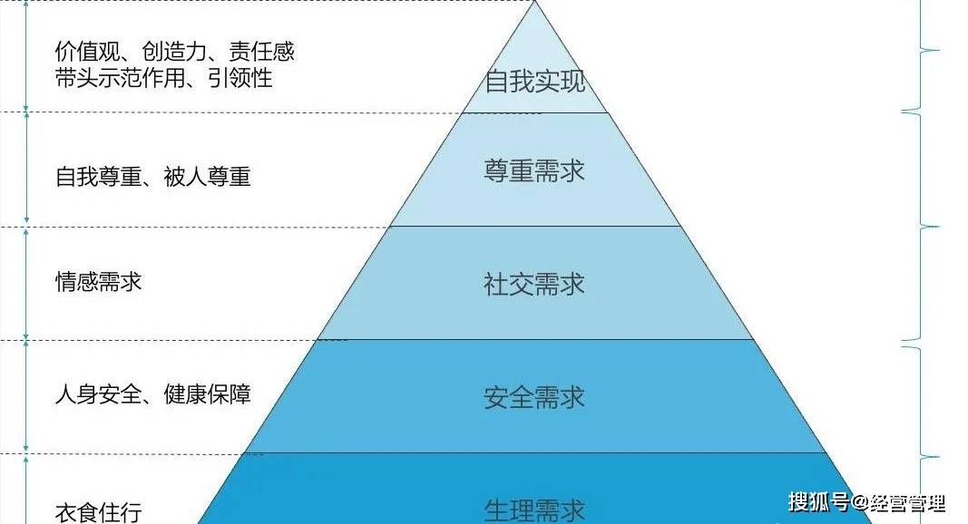 阿富汗人口2020总_阿富汗人口分布图(2)