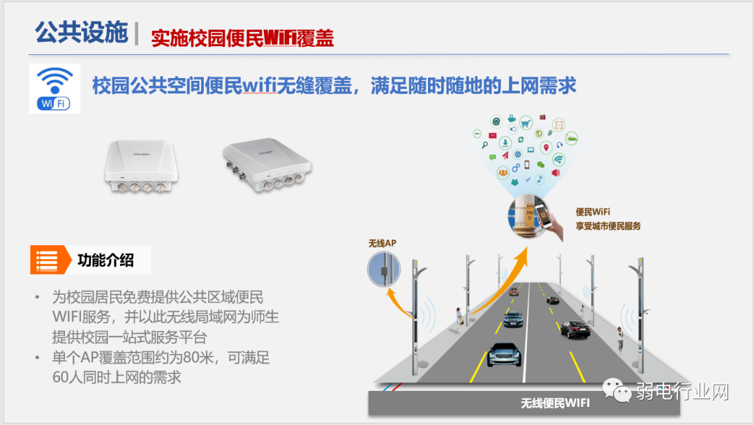 社区|“5G+”物联网智慧校园解决方案，非常全面