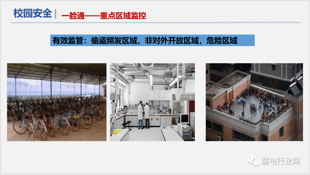 社区|“5G+”物联网智慧校园解决方案，非常全面