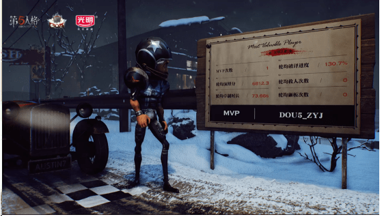 前锋|第五人格深渊的呼唤IV预选赛 Bzy vs DOU5 第三局