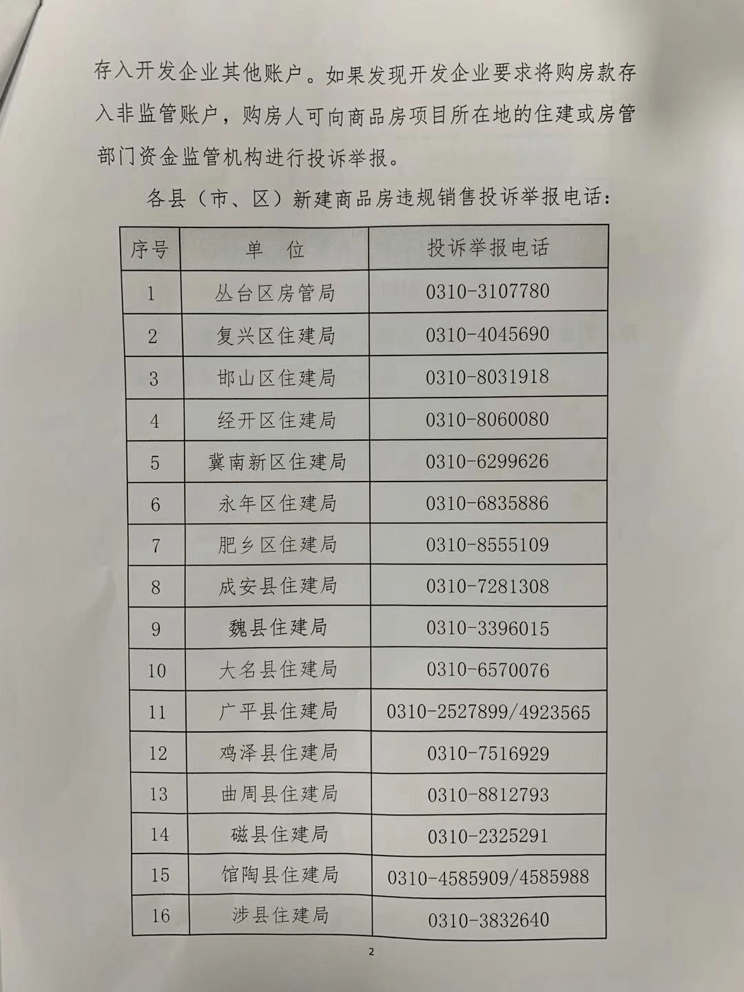 住房面积小人口多申请_房子少人口多住房(3)