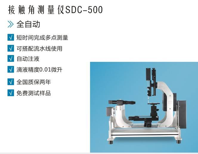 接触角测量仪工作原理详细的接触角测量仪原理解读晟鼎精密