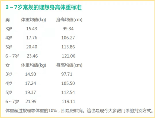 瘦一点能曲谱_能拉只能拉一点点(2)