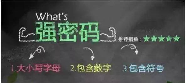 密码小知识 cbd140e99f0848dab58218d4233d932f.jpeg