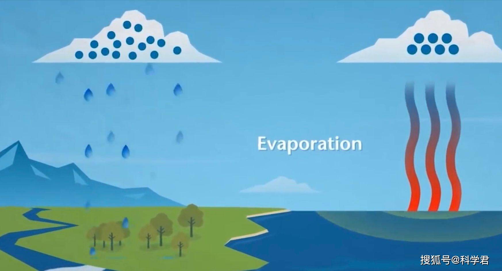 人工降雨怎么形成的？中国为何热衷人工降雨？详解降雨背后的科学-搜狐大视野-搜狐新闻