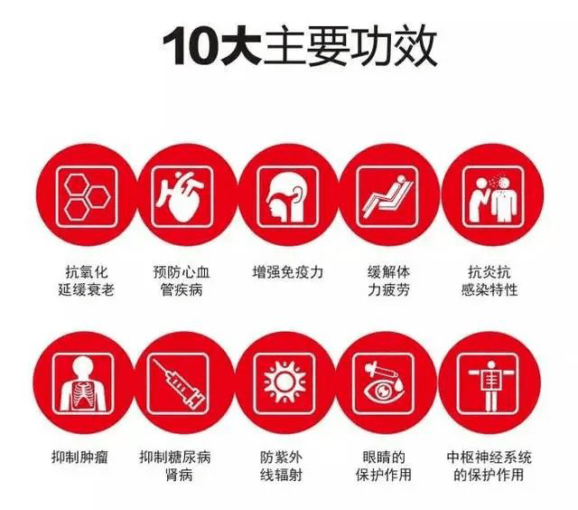 天然虾青素—天然绿色抗生素