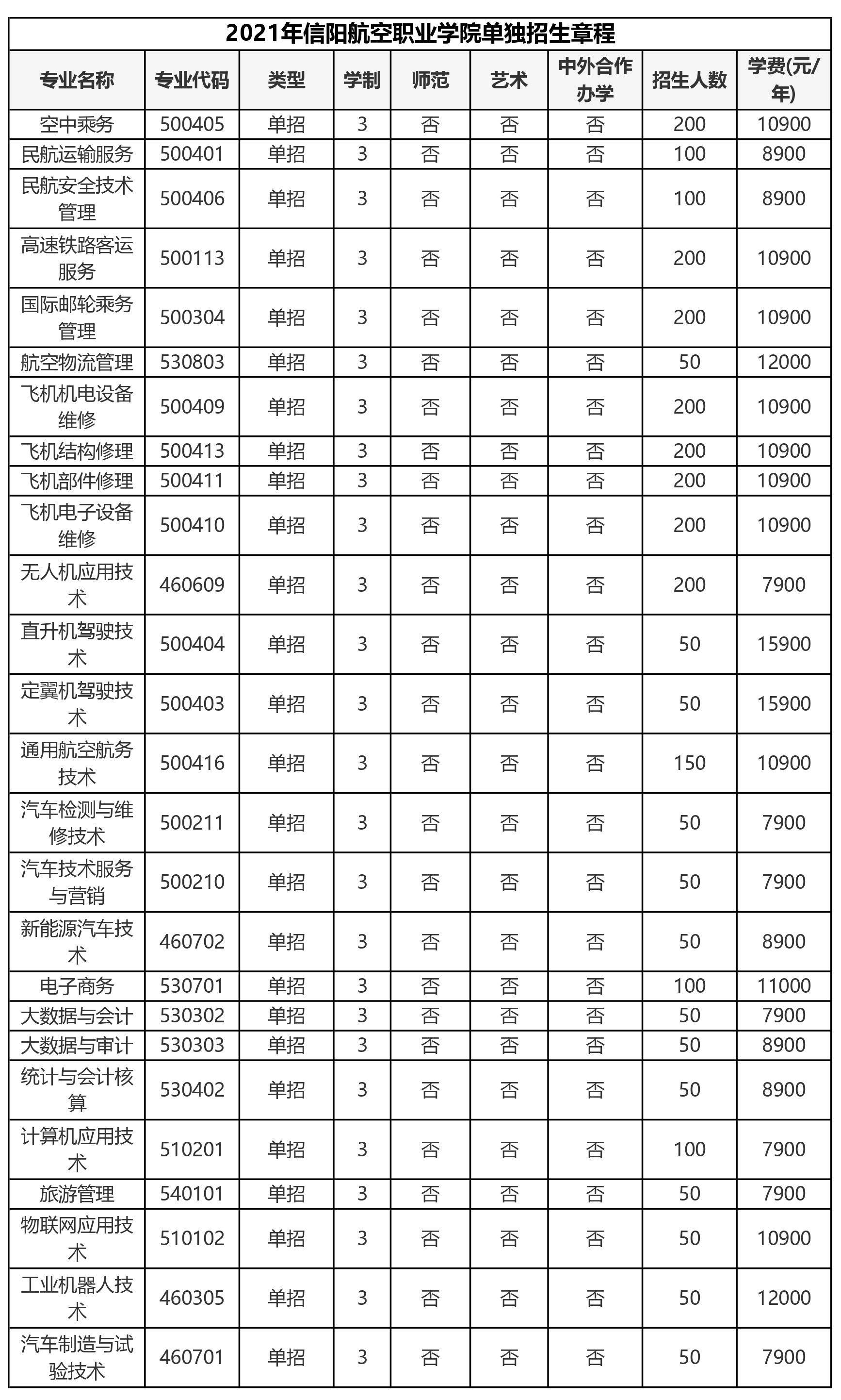 啦啦队简谱_啦啦队一字马曝光(3)