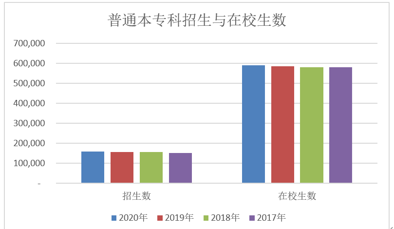 科洛桑多少人口_中国女人有多少人口(2)