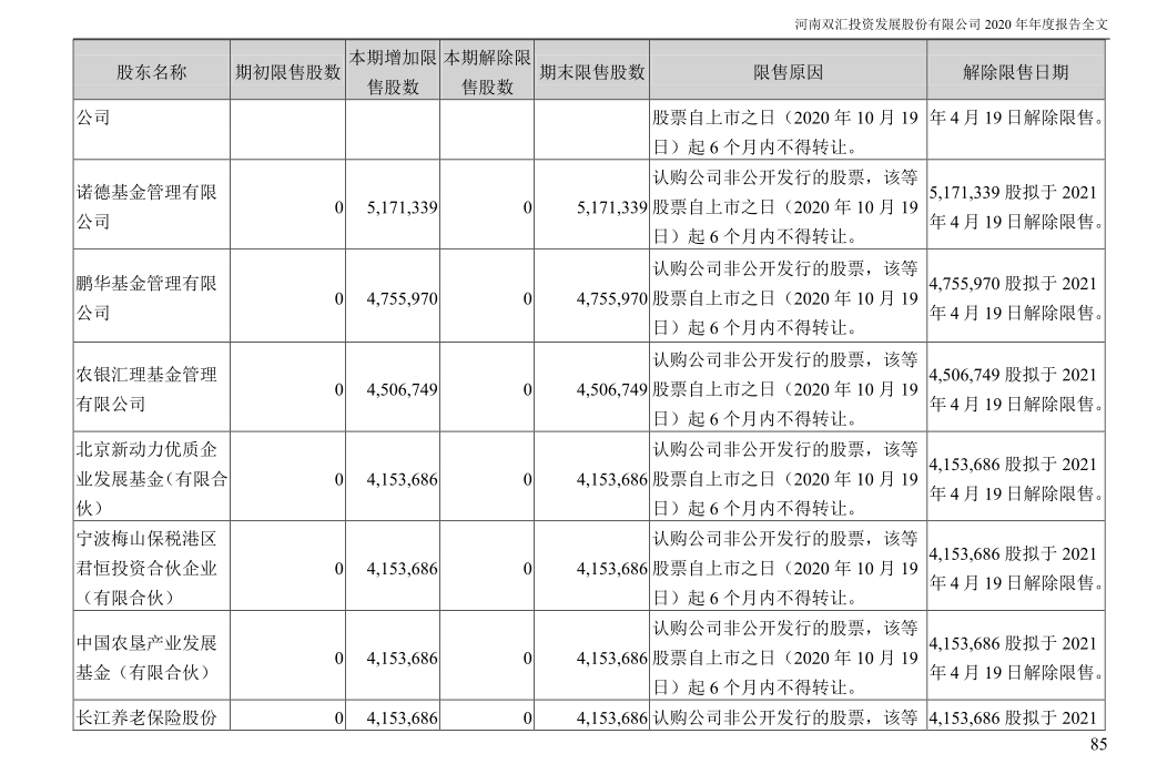 购买股票支付手续费不能计入GDP_购买股票支付的交易费用不计入入账价值吗 那计入哪里(3)