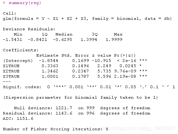 诚信简谱_诚信手抄报(2)