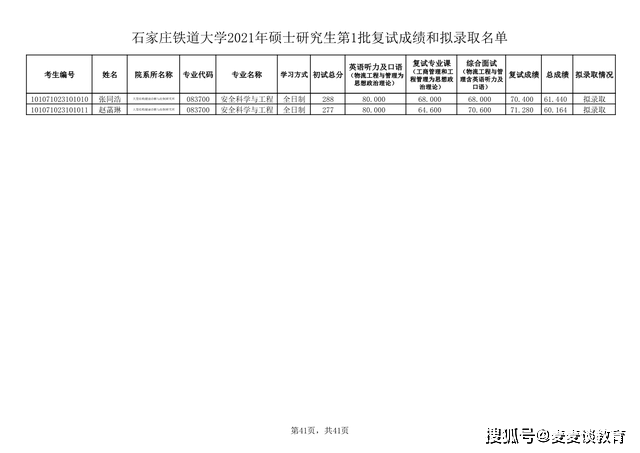 java学生成绩查询系统_sql查询每个学生的总成绩_学生查成绩在哪里查询