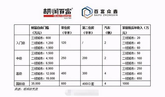 一个县1千亿的gdp算富吗_枣庄最富有的县,GDP高达1000多亿,让日照 莱芜有压力(2)