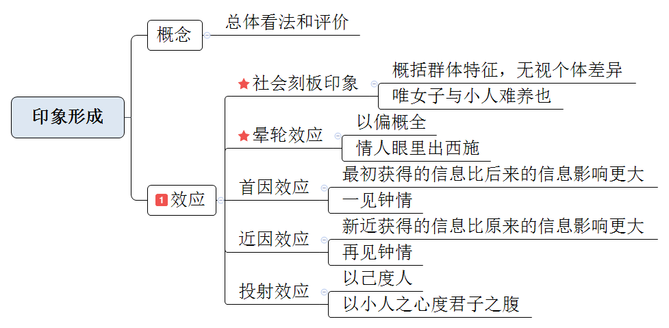 62563f140efb4c6b8916880af9f237d0.png