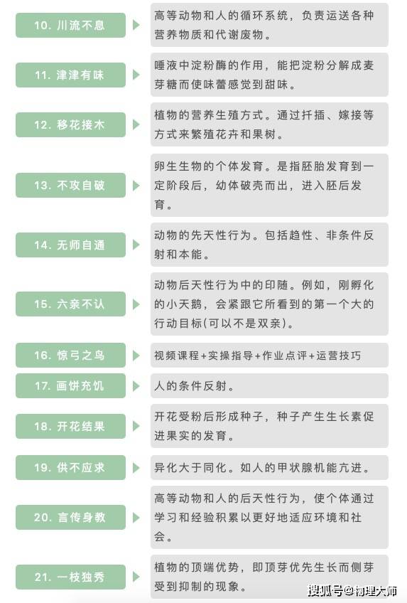 成语物什么换_成语故事简笔画
