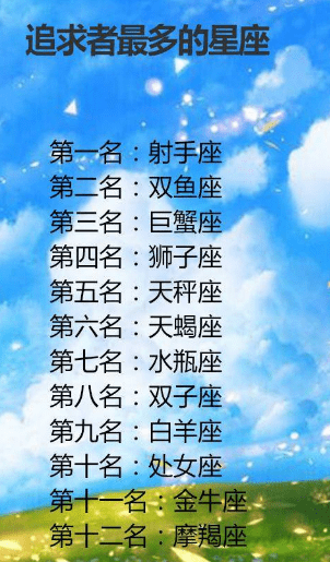 爱情一阵风葫芦丝曲谱大全(3)