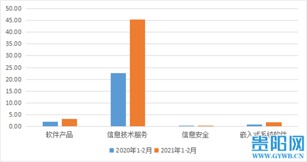 湖南省gdp总产值是多少万亿元_湖南GDP突破4万亿元 2020年全省地区生产总值41781.49亿元,同比增长3.8(3)