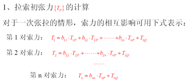 呀拉索简谱_次仁拉索简谱