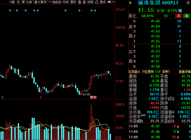 基金重仓股票一览表2026 be2526c252044585b66dea901d5db41e.png