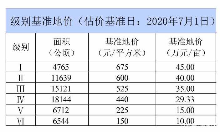 南昌2021预计gdp_中行研究院 预计2021年中国GDP增长7.5