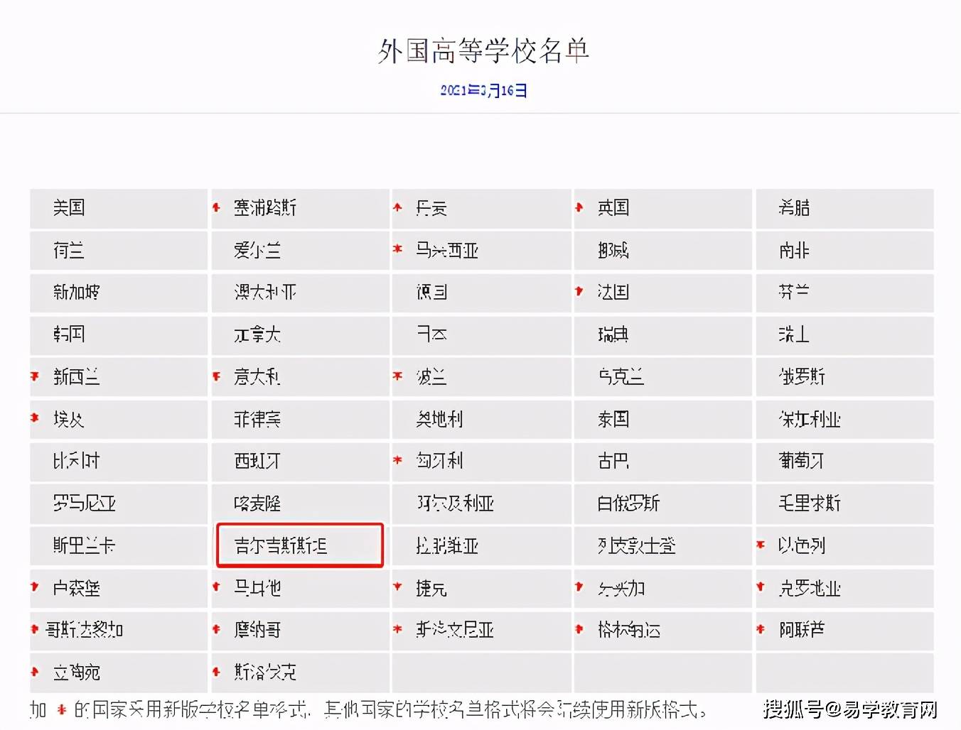 专科学历如何华丽逆袭？国外顶尖名校开始接受专升硕申请啦！