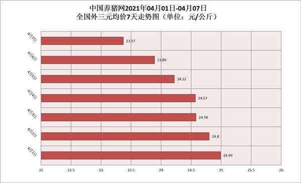 河北省多少人口2021总人口_河北省人口密度图(3)