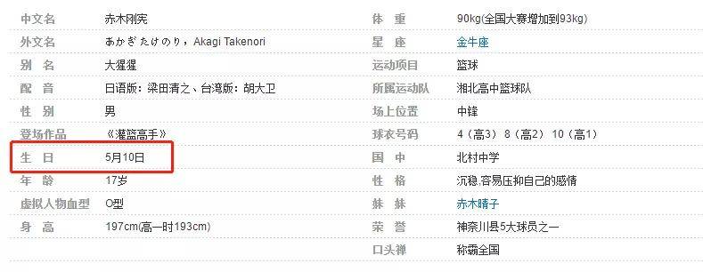 灌篮高手手游 汇总下近期一些关于 新球员 们的小道消息 阿神