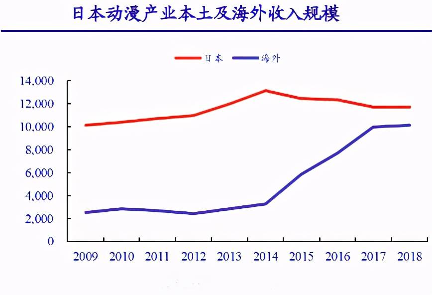 日本人口地方过疏化_日本人口(3)