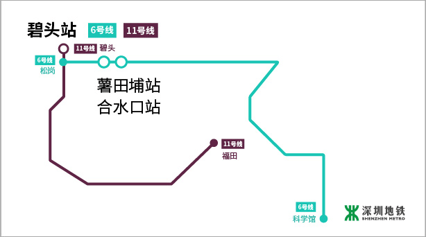 接驳地铁6号线!还有这些线路优化调整!