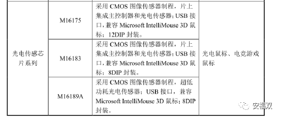 5786cb3b702645df9504344c920e4a01.png
