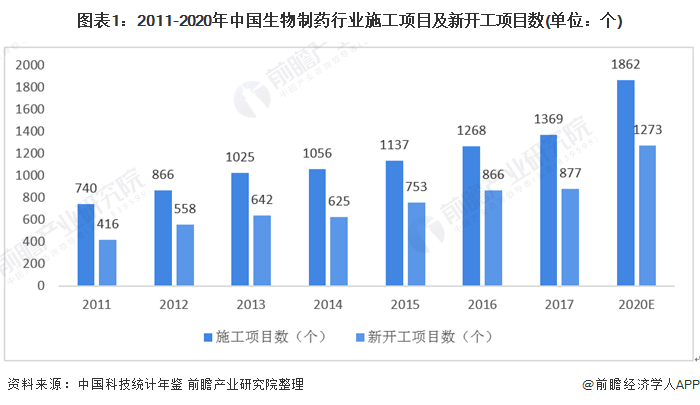 郑州2021gdp调增_2021年一季度GDP发布 实现30年增长最高,3点因素至关重要(3)