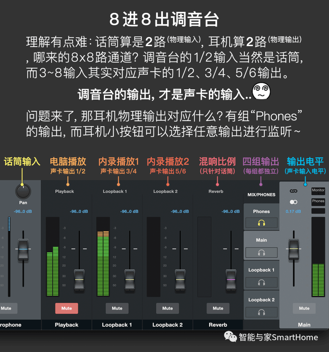 怎么测试麦克风能不能说话 bb69aa4ea21a411891e50b511d5b4768.png