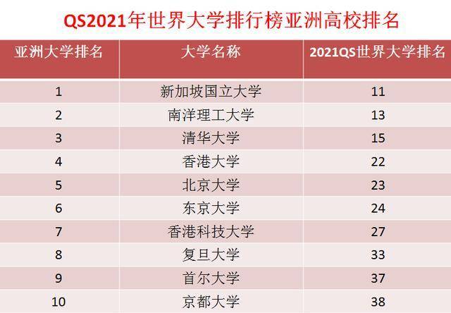 市场咨询公司排名_心理咨询图片(3)