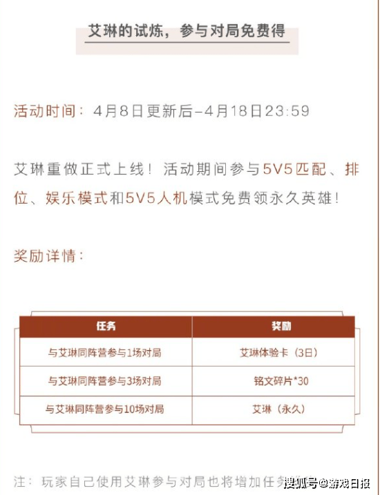 艾琳|王者荣耀：新赛季艾琳上线，3w金币买不起？匹配10把免费得