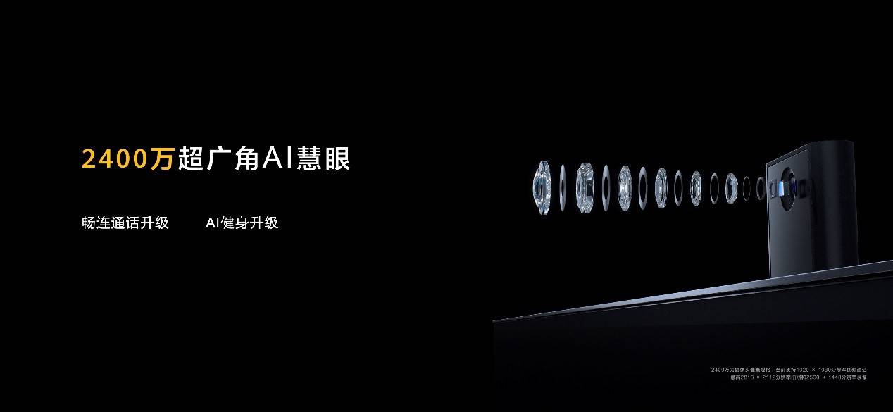 增值|华为智慧屏新品发布 四大领域持续升级赋能用户“增值”体验