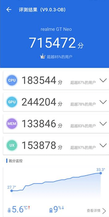 高性能|realme 真我GT Neo用硬实力说话 展现真我的赛博时代已经到来