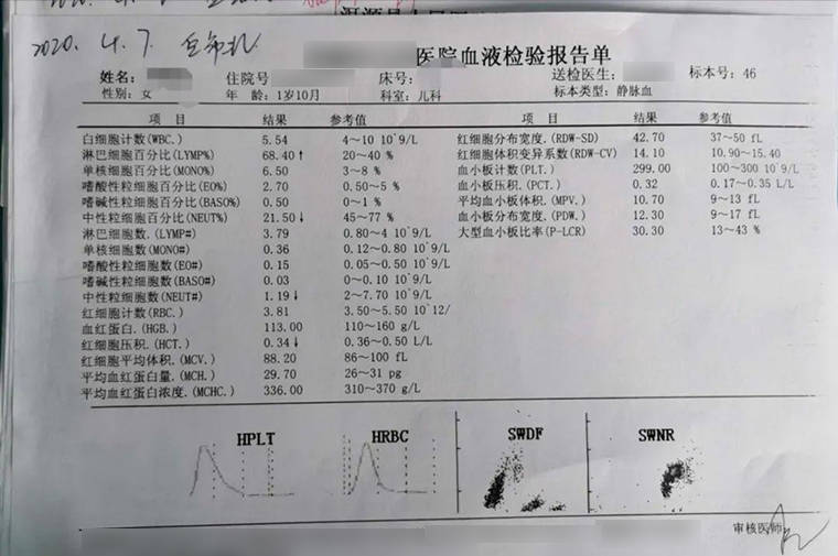 6岁孩子因吃蚕豆,被送进icu,检查后确诊为蚕豆病