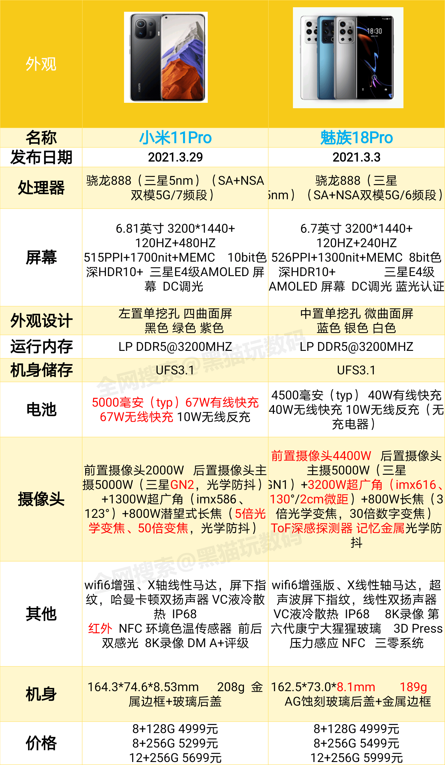 d4d016111b1a45d0a6fc6272cc2f402a.png