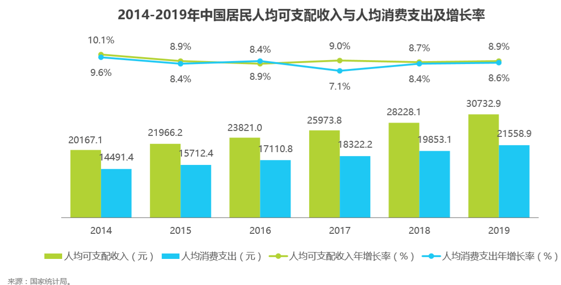 广东gdp和佛罗里达州对比_广东GDP首超10万亿元 放到全世界是什么水平(2)