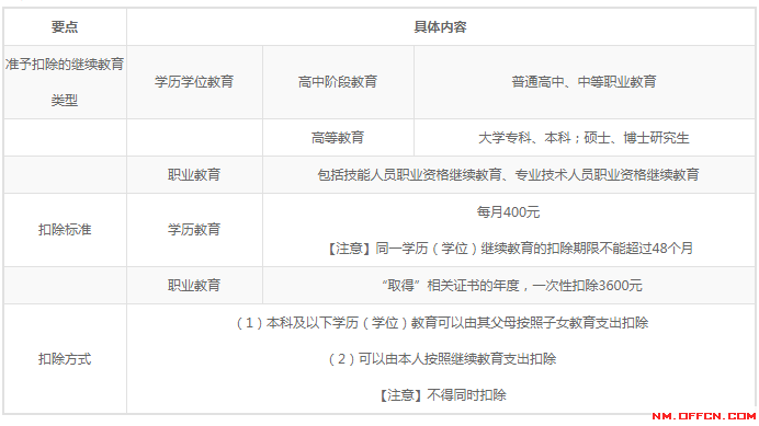 内蒙古自治区经济总量2021_内蒙古自治区地图(2)