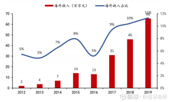 早酒GdP(3)