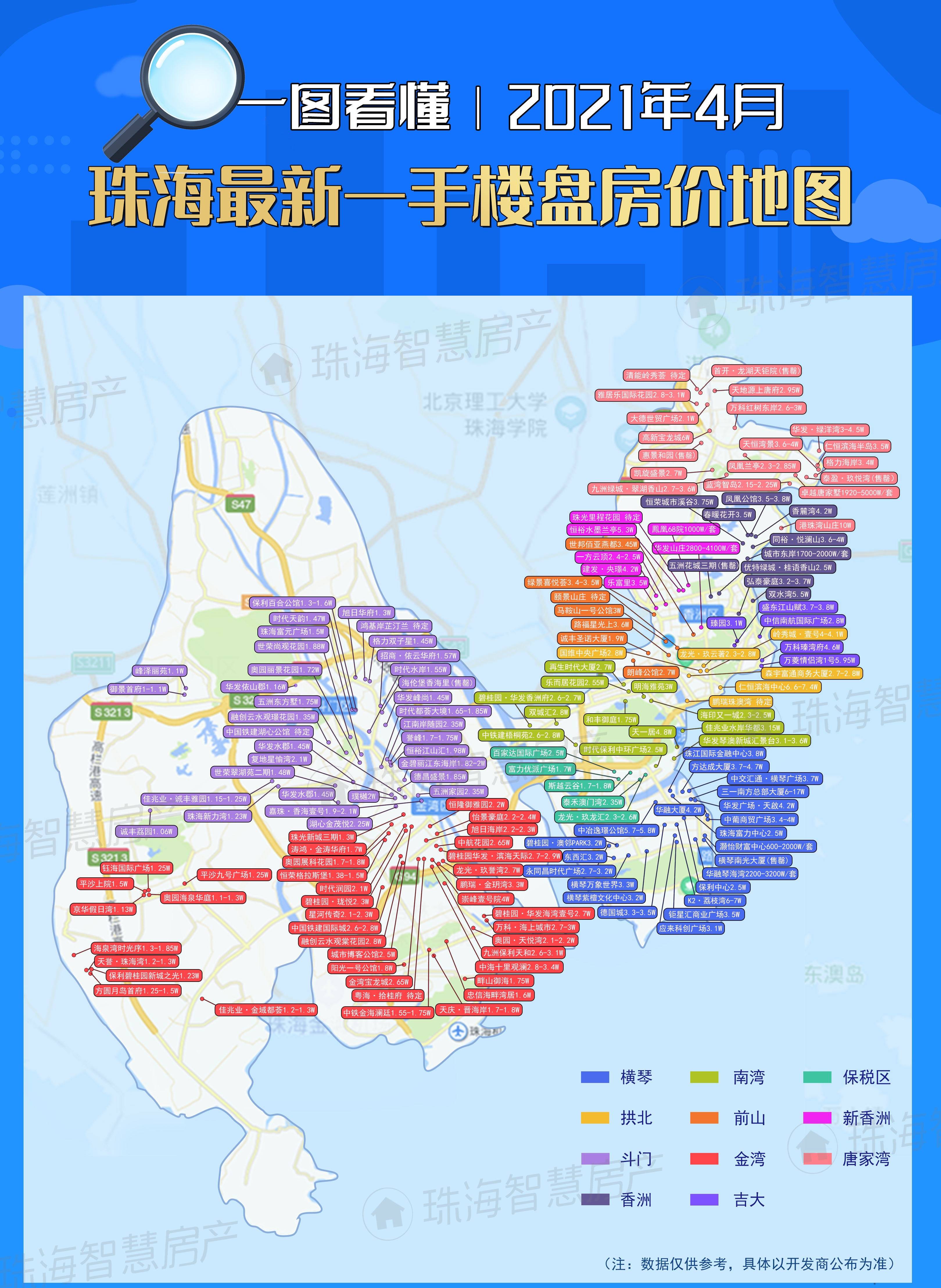 最低10000元㎡珠海4月房价地图新鲜出炉