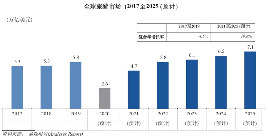 贵州贵阳和淮安之间gdp_贵阳必看的房屋装修全清单 再也不会被坑了(3)