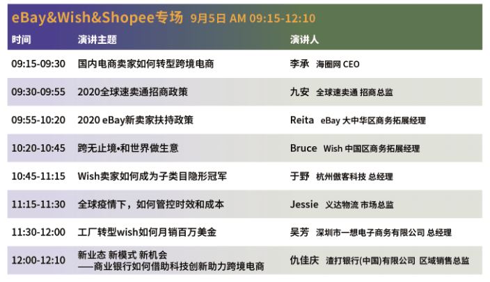 深圳跨境电商公司排名_跨境电商图片