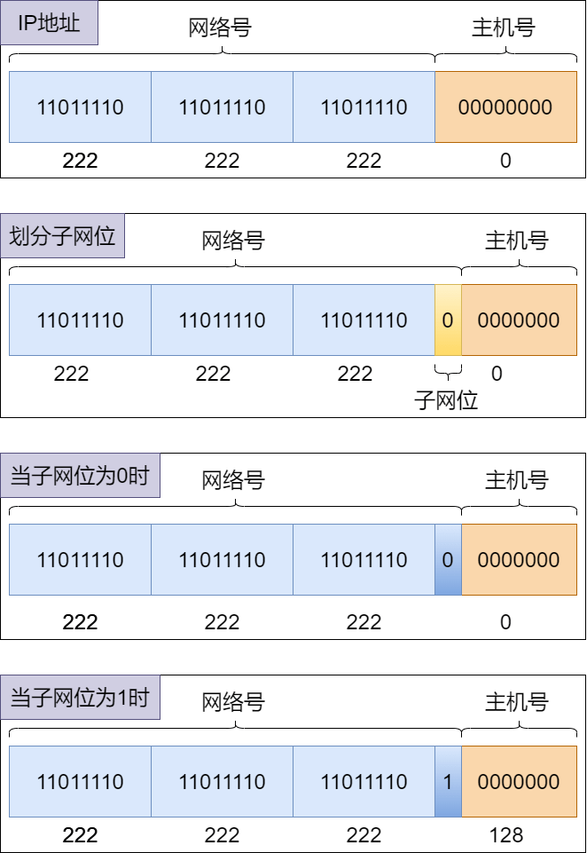 a408d44a13864886a1281f423ab468ce.png