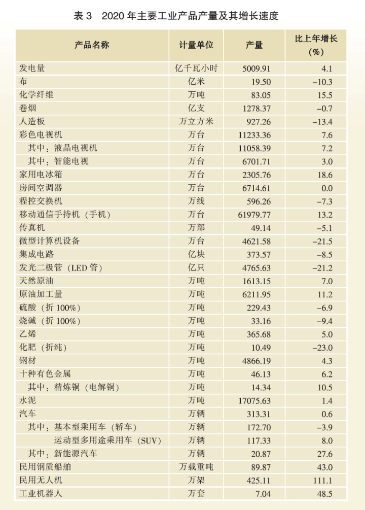 中国哪个省gdp最大_中国最富的5个省份 你家乡上榜了吗(3)