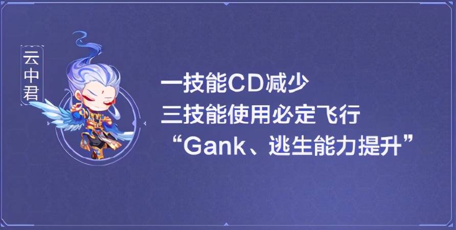 盘古|王者荣耀S23英雄调整情报 S23赛季更新速递